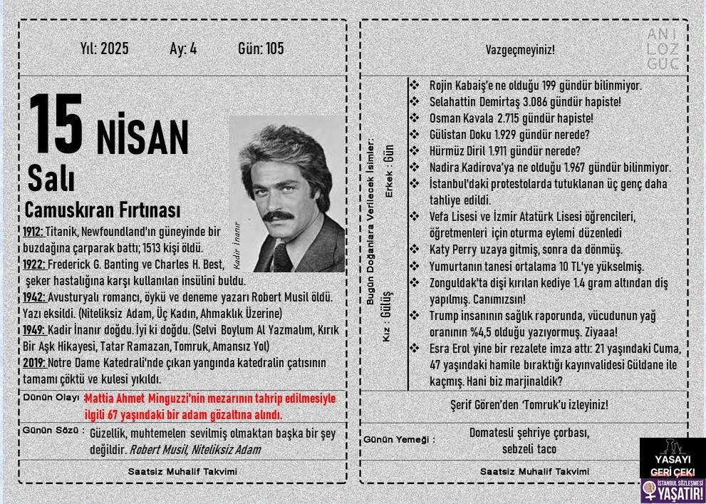 Camuskıran Fırtınası 1